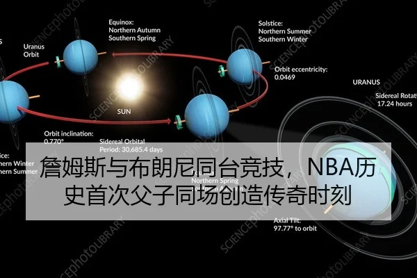 詹姆斯与布朗尼同台竞技，NBA历史首次父子同场创造传奇时刻